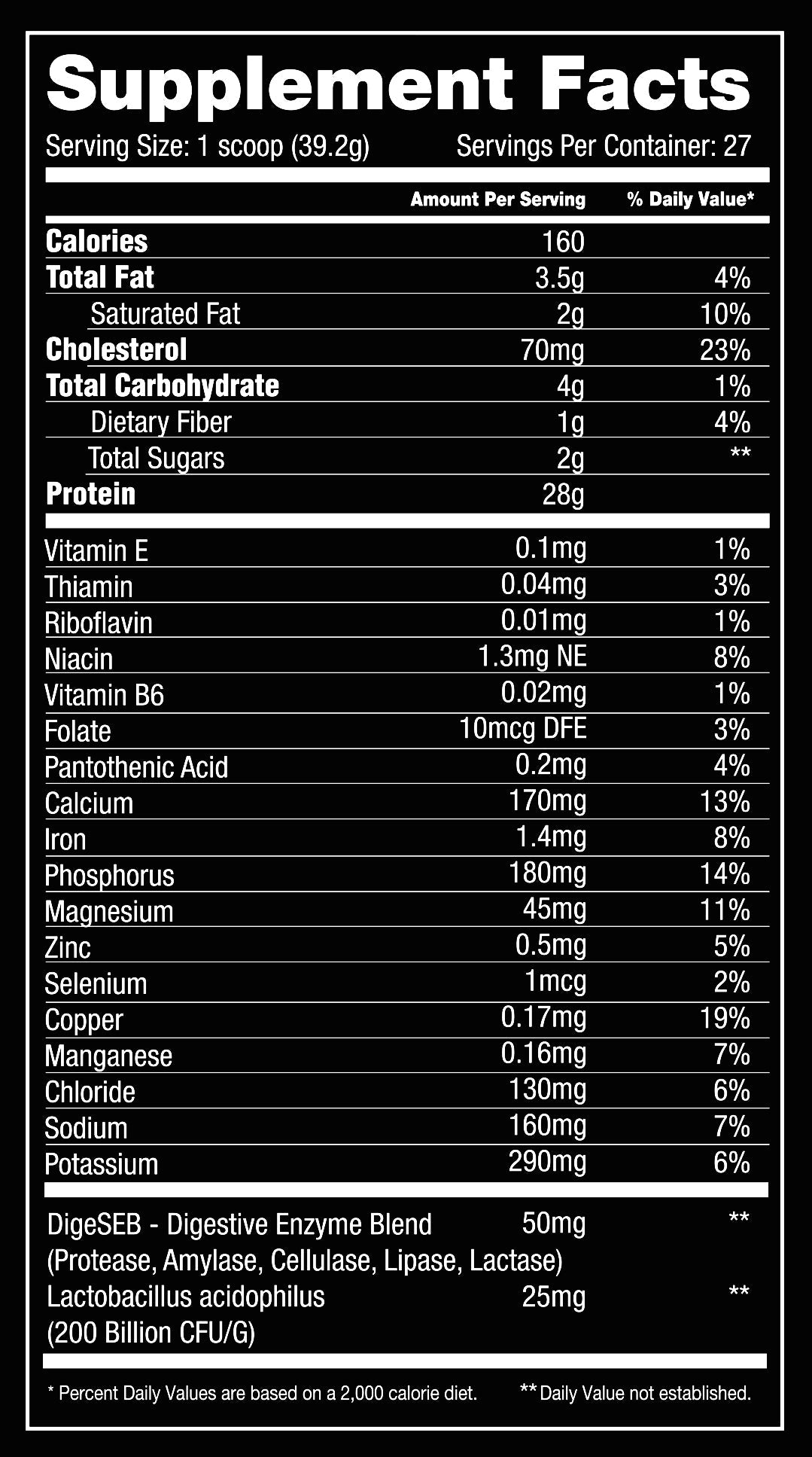 Whey Protein